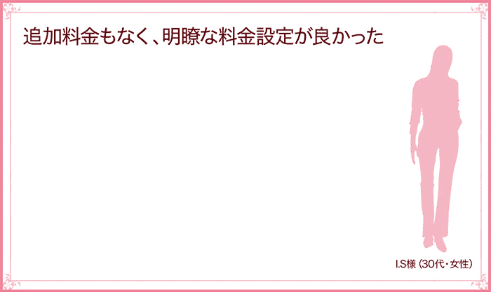 追加料金もなく、明瞭な料金設定が良かった